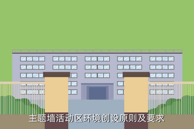 主題墻活動區(qū)環(huán)境創(chuàng)設(shè)原則及要求