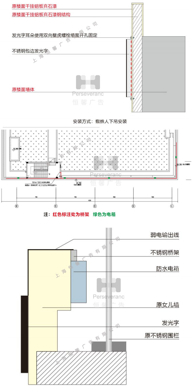 創(chuàng)意簽到墻設(shè)計_創(chuàng)意展廳設(shè)計獎狀墻_企業(yè)文化墻創(chuàng)意設(shè)計圖