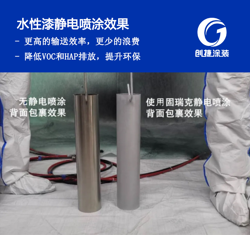 uv漆的噴涂工藝及優(yōu)勢(shì)_uv噴涂常見工藝_uv油漆噴涂設(shè)備視頻