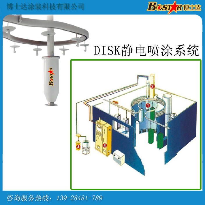 uv漆的噴涂工藝及優(yōu)勢(shì)_uv油漆噴涂設(shè)備視頻_uv噴涂常見工藝