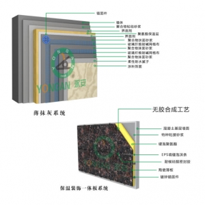 三棵樹保溫裝飾一體板廠家 外墻保溫裝飾一體板施工準(zhǔn)備控制要點，你知道多少？